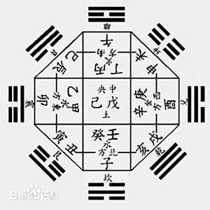 飛星賦|飛星賦:作品原文,詞句注釋,